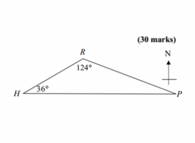 Angle RHP was defined as being 36°, when it shouldn't have been - meaning it was possible to get two answers.