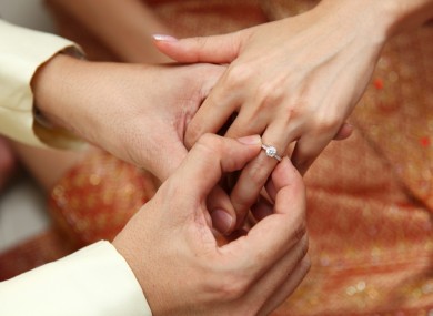 Ireland's marriage and divorce stats