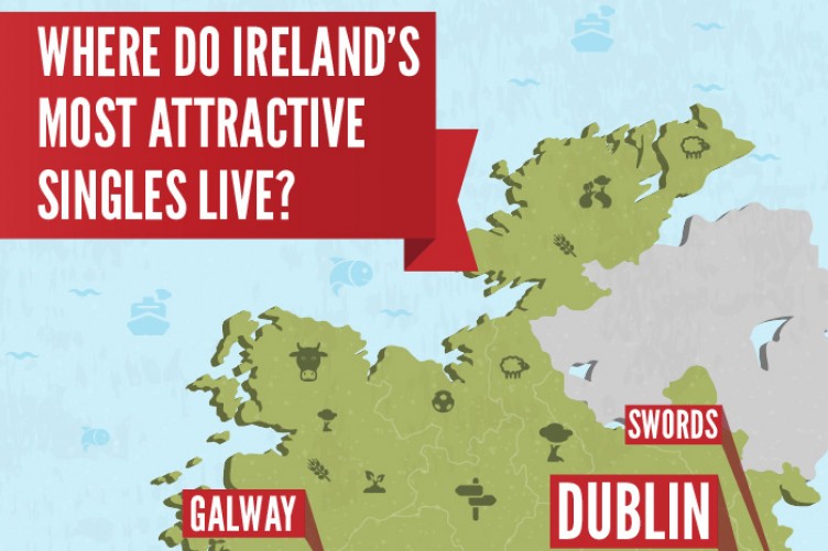 online dating europe singles