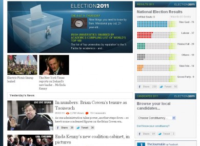 Image of TheJournal.ie's General Election 2011 site as archived by the National Library of Ireland.