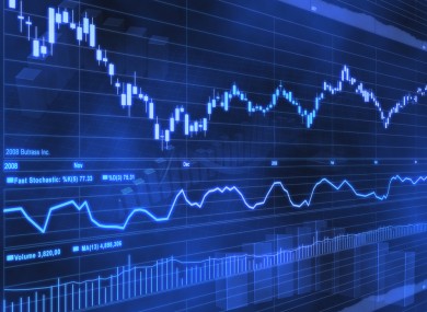 Financial markets