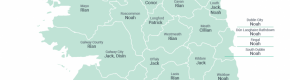Most Popular Boys Names by County, 2024