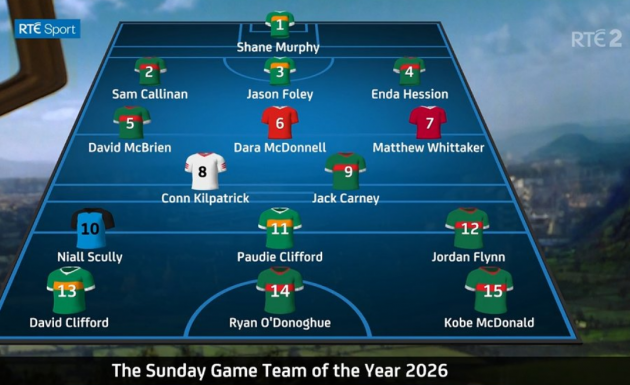 Here's the Sunday Game football Team of the Year and Footballer of the Year